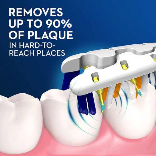 Removes Up to 90% of Plaque in Hard-to-Reach-Places