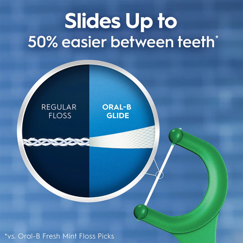 Oral-B Glide + Scope Outlast Floss Picks