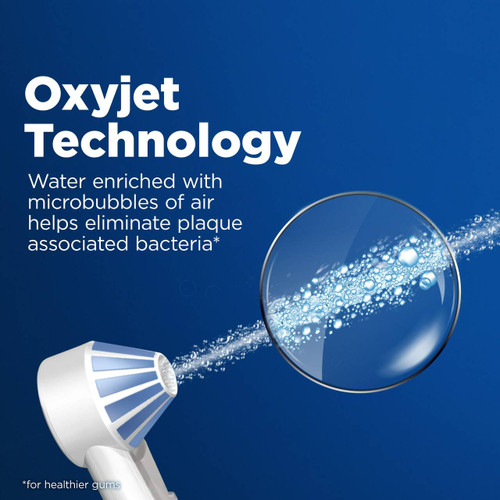 Oxyjet technology