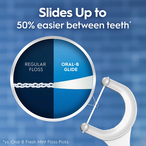 Oral-B Glide Bacteria Guard Dental Floss Picks, 75 Picks