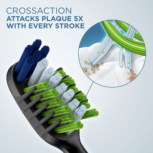 Cross Action Attacks Plaque 5X with Every Stroke