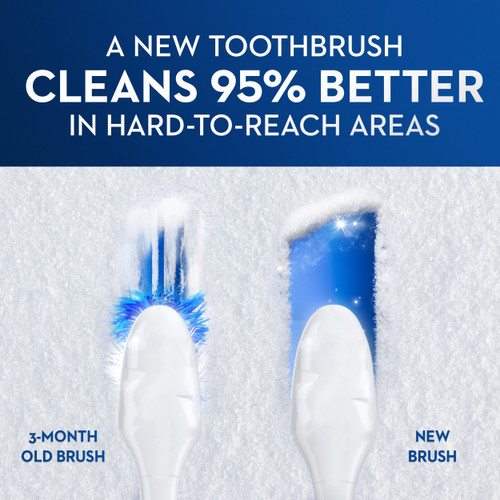 Oral-B Toothbrush with Tea Tree Infused Bristles