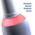 Pressure Sensor Protects Gums