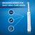 Oral-B Smart 4000 Rechargeable Electric Toothbrush, White