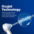 Oxyjet Technology: Water enriched with microbubbles of air helps eliminate plaque associated bacteria for healthier gums