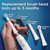 Oral-B iO Series 2 Rechargeable Electric Toothbrush Starter Kit, Pure White