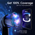 Get 100% percent coverage