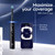 Maximize your coverage