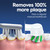 Genius X Limited Rechargeable Electric Toothbrush, White