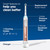 Oral-B Genius 7500 Rechargeable Electric Toothbrush Twin Pack, Rose Gold