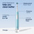 Pro 1000 Rechargeable Electric Toothbrush Twin Pack, Turquoise Pro 1000 Rechargeable Electric Toothbrush Twin Pack, Turquoise