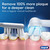 Oral-B Family Pack featuring iO2 & Spiderman, Pure White