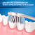 3D White Glamorous Manual Toothbrush