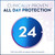 Clinically Proven All Day Protection