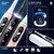 Interactivity display Interactivity display
