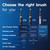 Choose the right brush for you