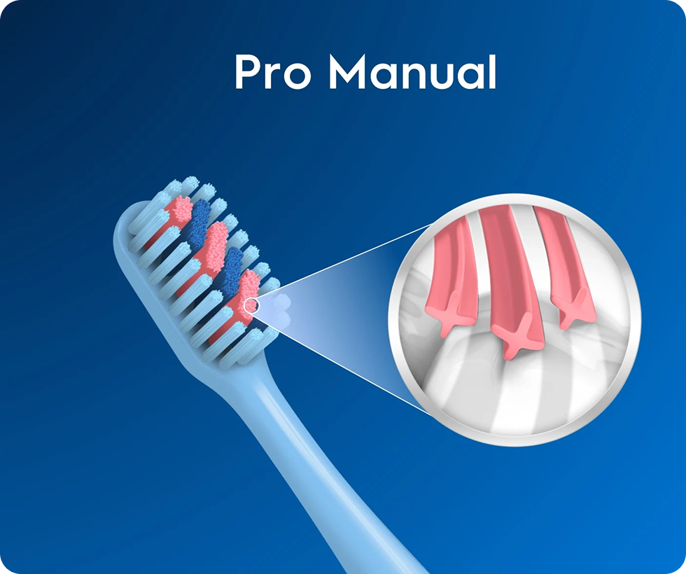 Pro Manual image