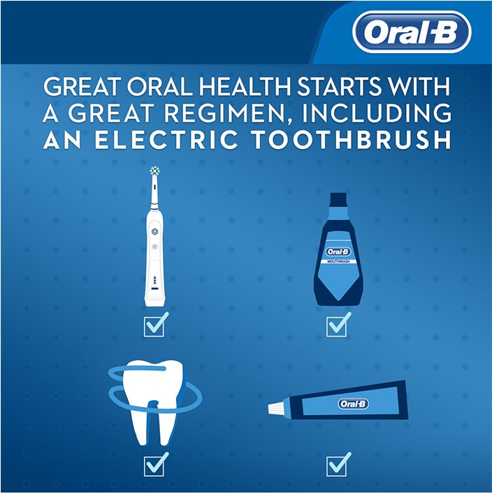 Great Oral Health Starts with a Great Regimen, including an Electric Toothbrush