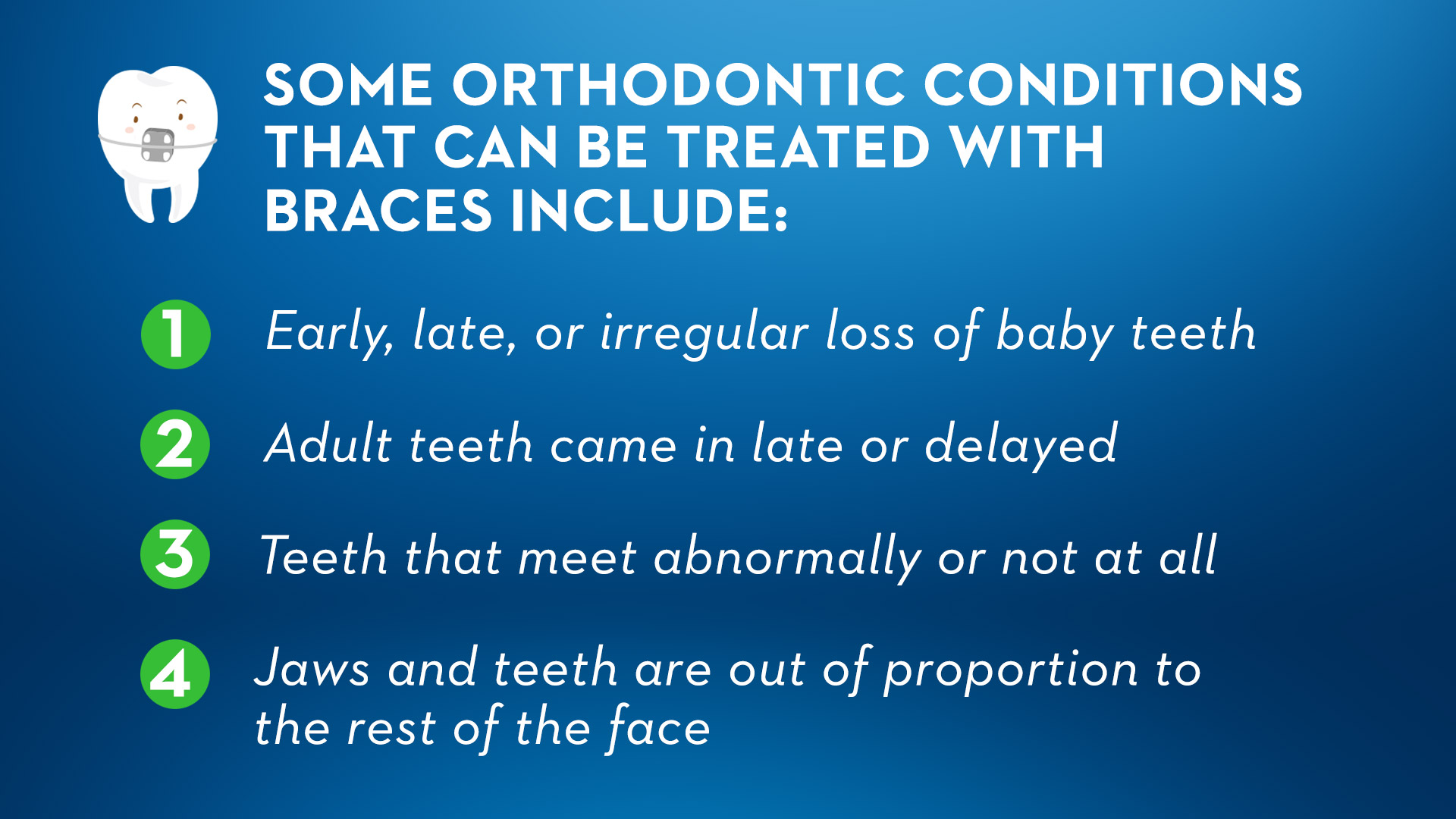 list of conditions
