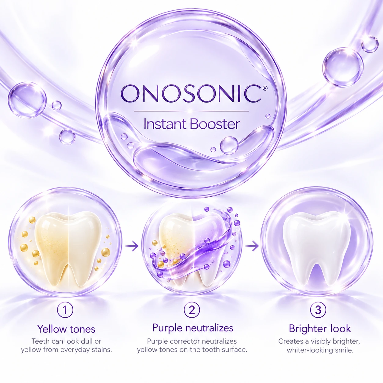 ONOSONIC fluoride-free purple toothpaste for Dubai teeth whitening, alternative to Hismile V34 and Colgate Optic White Purple Reveal, تبييض الأسنان في دبي