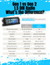 Differences between our legacy gen 1 radio kit and our new gen 2 radio kit for 1.5 DIN radios.