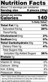 Milk Chocolate Raisins Nutrition Facts