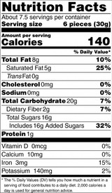 Dark Chocolate Non-Pareils Nutrition Facts