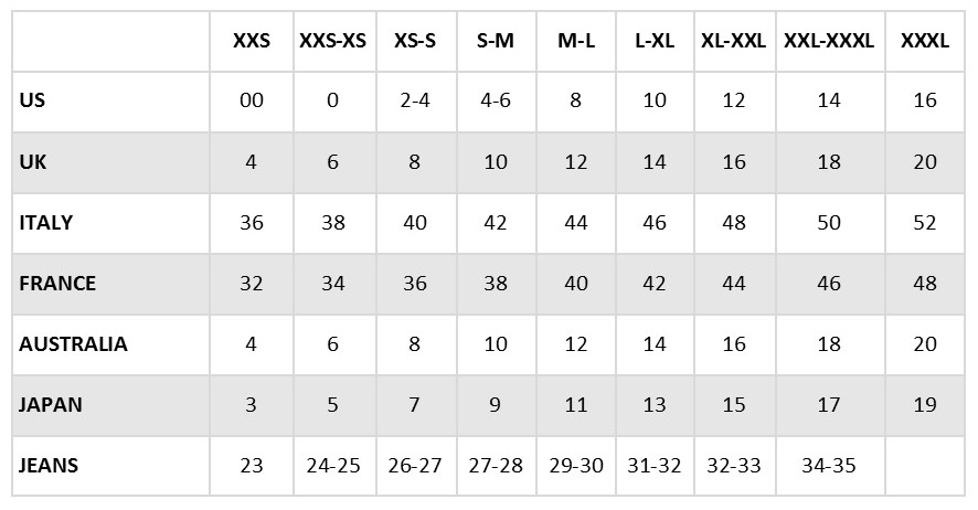 Size conversion charts