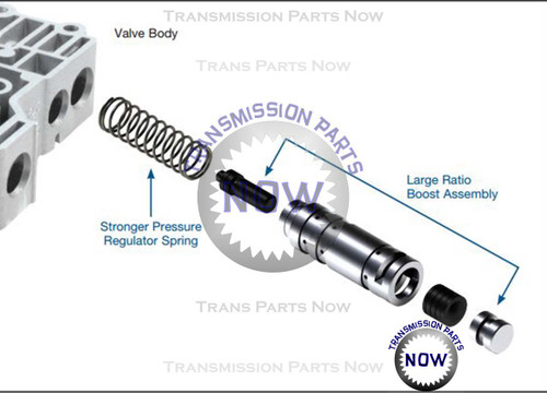 4T65E Solenoids, Sensor and Wiring Parts