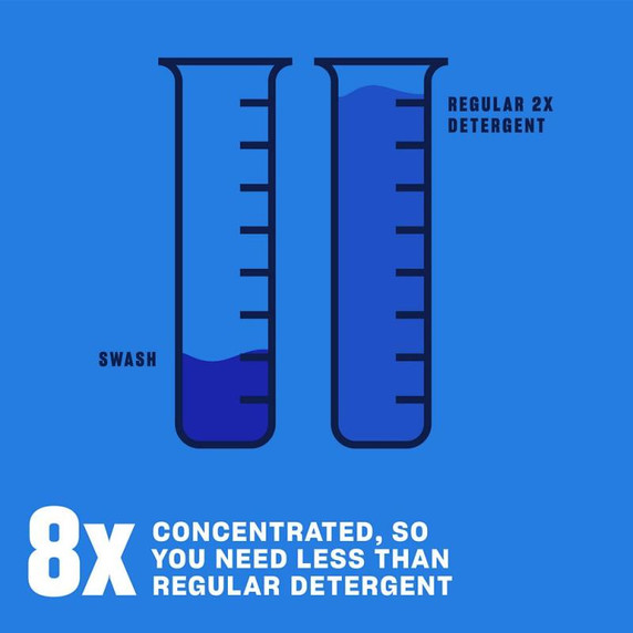 Détergent à lessive liquide ultra-concentré HE Swash® SWHLDLFL2BS