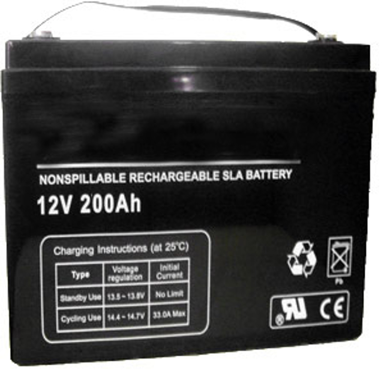 em light batteries