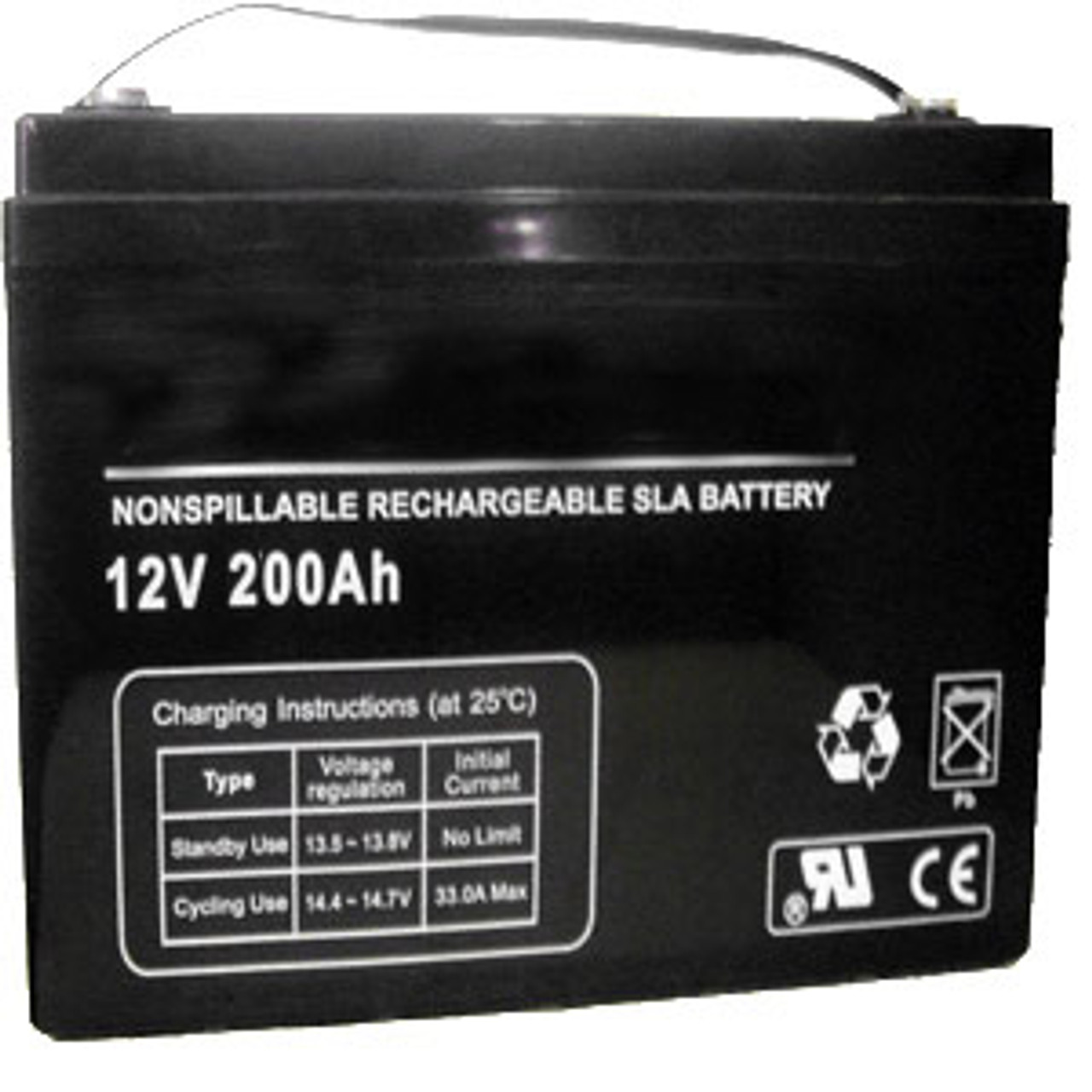 200 Series - No Battery