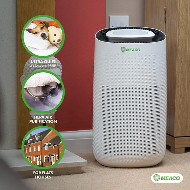 MeacoClean CA-HEPA 76x5 Air Purifier features