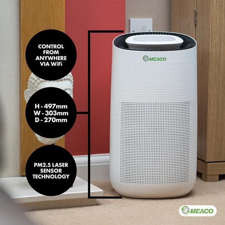 MeacoClean CA-HEPA 76x5 Air Purifier specs