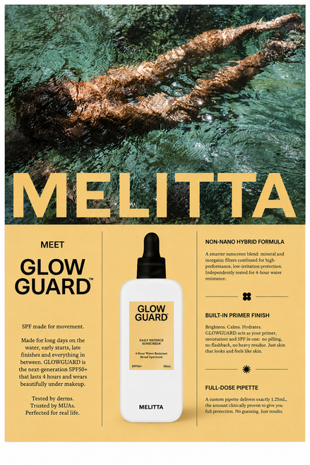 Melitta Glow Guard Sunscreen