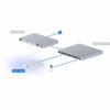 Ubiquiti (UNVR-INSTANT) UBIQUITI UniFi NVR, QUAD ARM 1.7GHz, 4GB, 3.5" HDD(0/1), POE(6), HDMI, 1YR