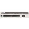 FORTINET (FG-2000E-BDL-950-12) FG-2000E HW PLUS 1 Y 24X7 FCARE & FGUARD