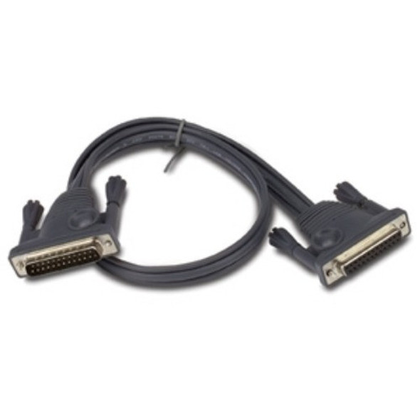 APC (AP5262) KVM DAISY-CHAIN CABLE