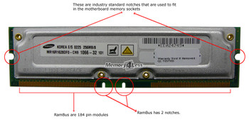 Part No: MR16R1628DF0-CN9 - Samsung Rambus 256MB PC1066 1066MHz non-ECC 184-Pin RDRAM RIMM Memory Module