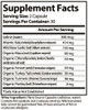Thyroid Hormone Matrix Daily Support supplement facts label with clear ingredient listings on 1 tablet.
