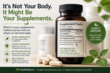 Maybe It's Not Your Body. Maybe It's Your Supplements.