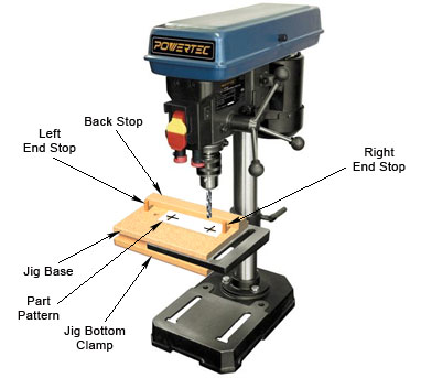 Make Perfect Wood Toy Axle Holes