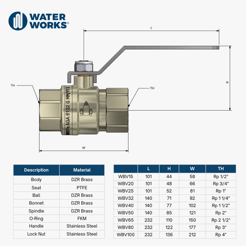 Watermark DZR Brass Ball Valve Stainless Steel Lever Handle