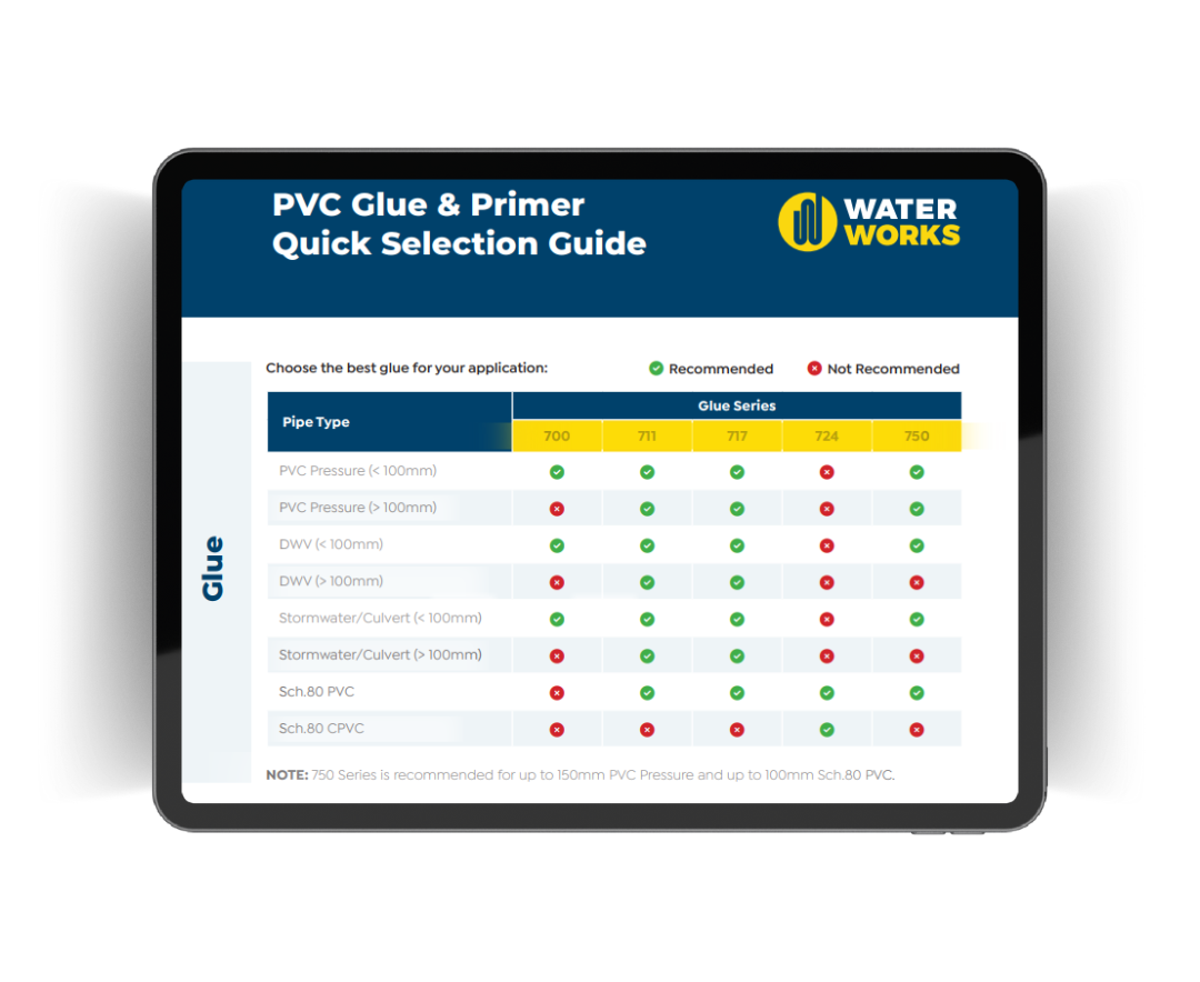 PVC Glue & Primer Selection Guide