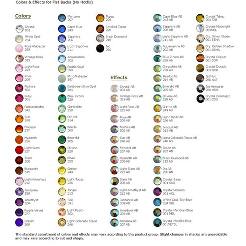 Swarovski Crystals 20SS