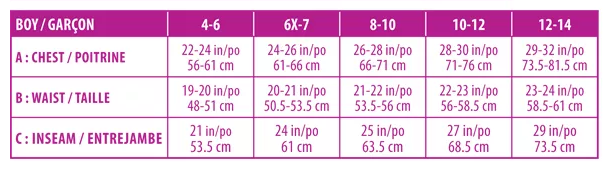 Mondor Sizing