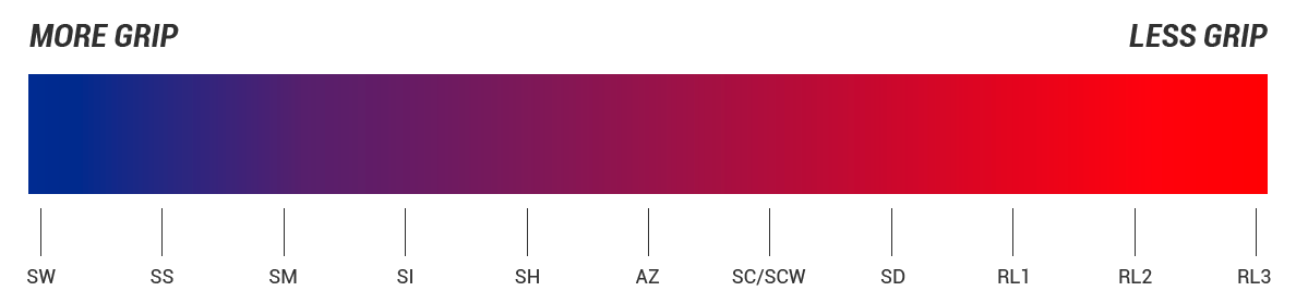 scale-compound-2020.png