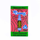 THC Blends