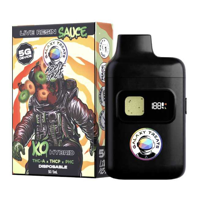 THC-P