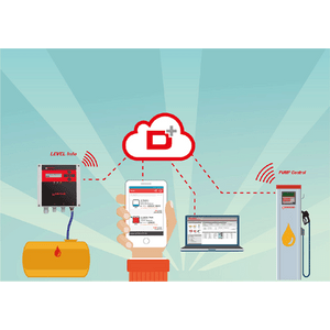 Gespasa Diesel Plus Fuel Management Gespasa Diesel Plus Fuel Management